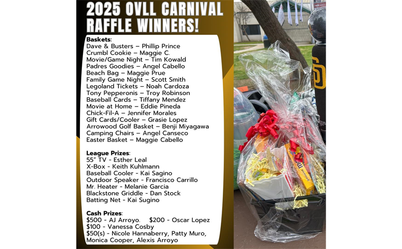 Congratulations Winners!